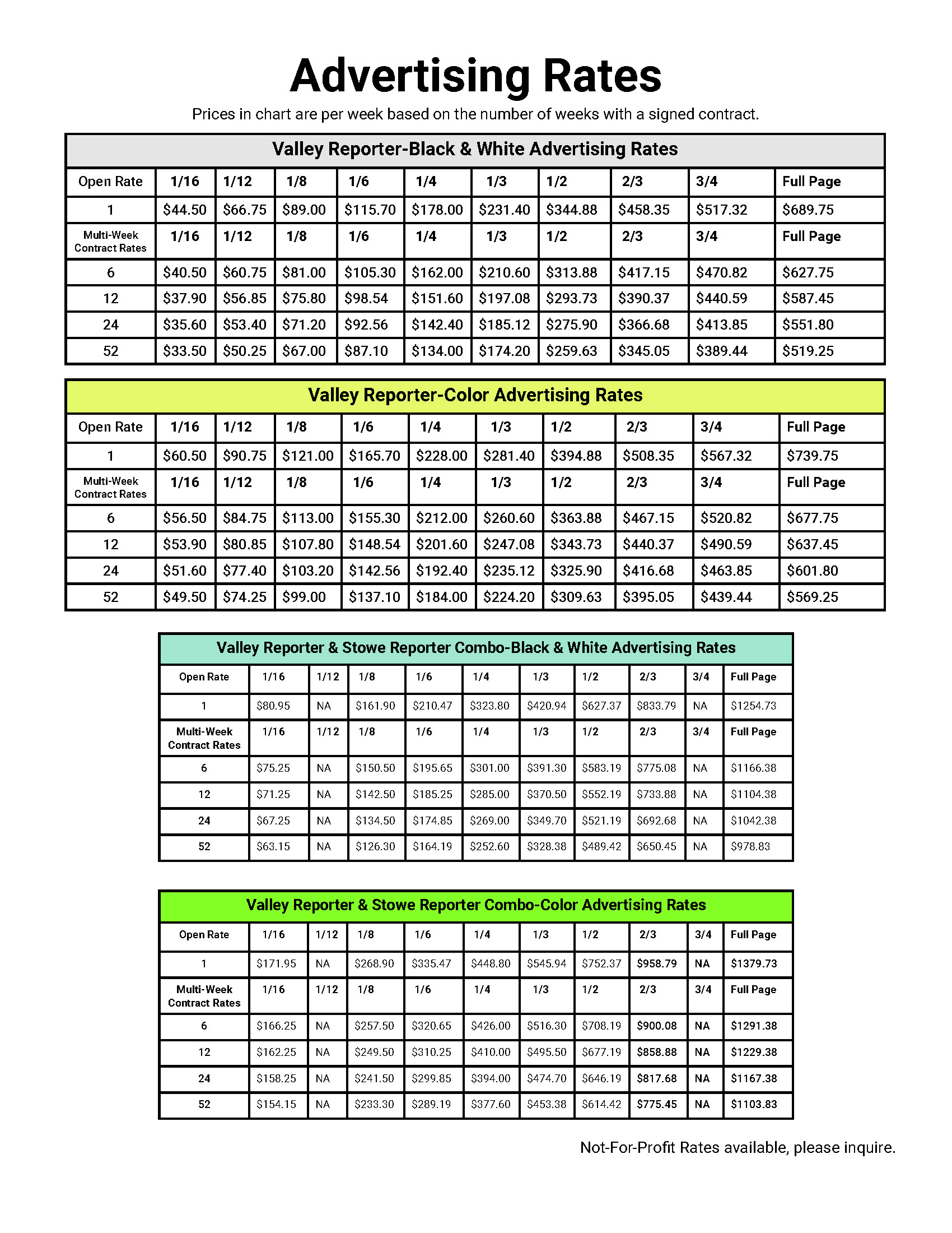 2022 Media Kit VRSR1 MayUpdate Page 3