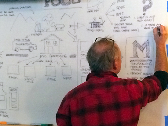 George Schenk of American Flatbread outlining food production in the Mad River Valley. Photo: Rachel Goff