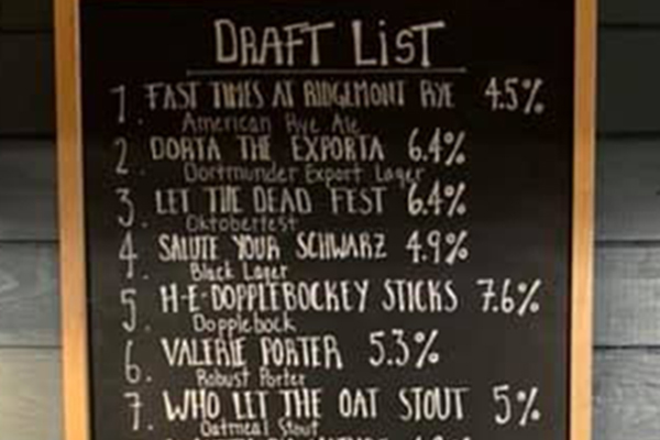 Collaborative Brewing beer list
