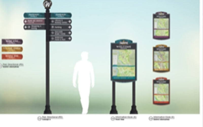 A likeness of the kiosks and wayfinding signs for the Waterbury construction site.