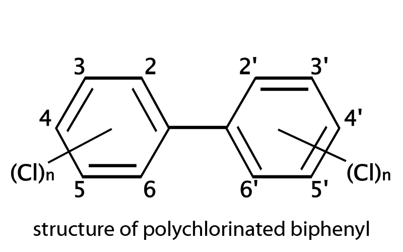 PCB structure from Wikipedia