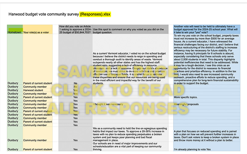 sampleresponse