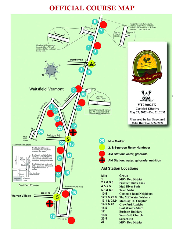 MarathonMap sm