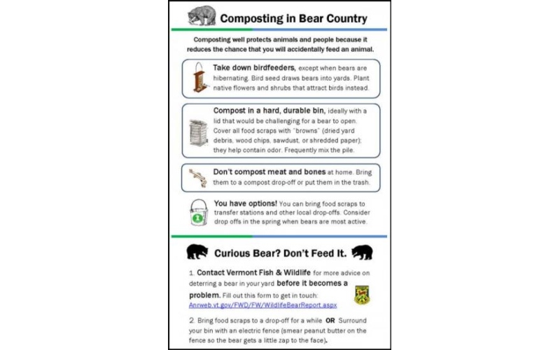 Composting and Bears